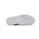 Jordan 1 Low Panda Jordan 1 Low Panda