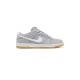 Dunk Low Pro SB Wolf Grey Dunk Low Pro SB Wolf Grey