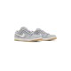 Dunk Low Pro SB Wolf Grey Dunk Low Pro SB Wolf Grey