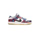 Parra x Dunk Low Abstract Art Parra x Dunk Low Abstract Art